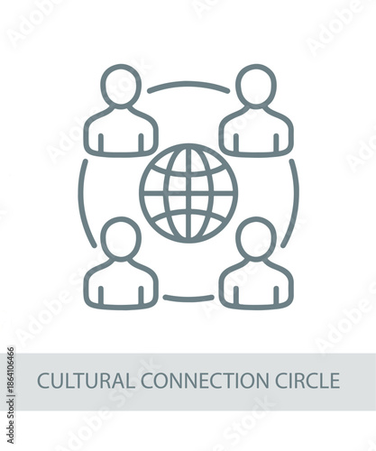 cultural connection circle