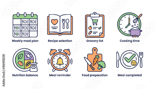 Infographic illustrating meal planning and preparation steps