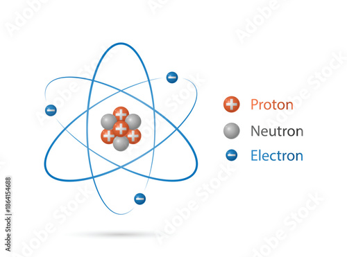 Atomic structure diagram with protons neutrons and electrons