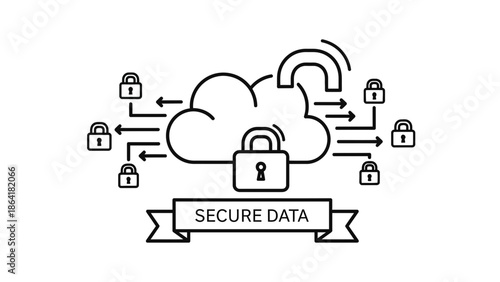 Cloud Storage Security with Padlock and Encryption.