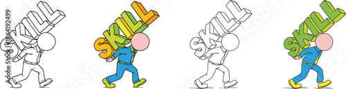 Skill development journey and the effort involved