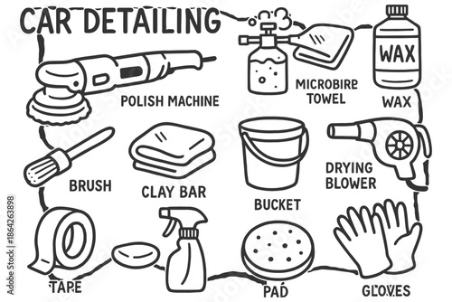 Car detailing equipment guide: tools for professional vehicle cleaning and maintenance.