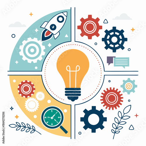 Innovative Ideas and Technology Surrounding a Central Light Bulb Concept