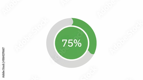Green and grey circular progress indicator showing seventy five percent completion.