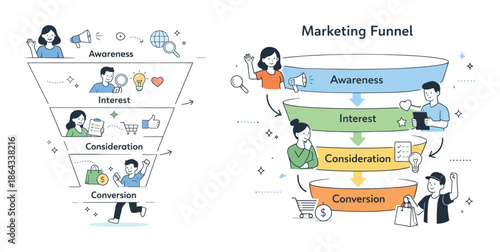 Visual guide to marketing funnel stages with diverse characters and actions
