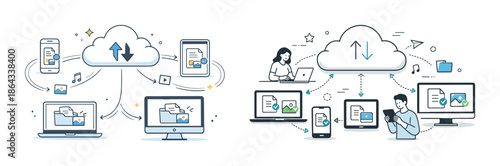 Cloud technology for data synchronization and sharing across devices
