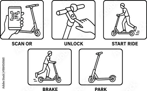 Electric scooter usage instructions with unlocking and parking steps illustrated