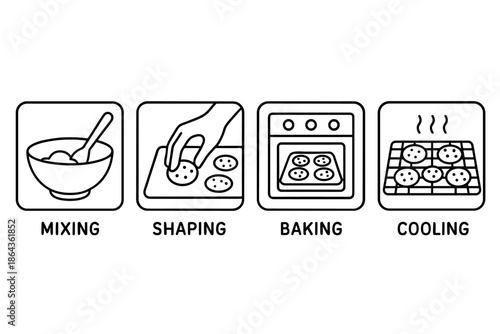 Step-by-step cookie baking process: mixing, shaping, baking, cooling icons
