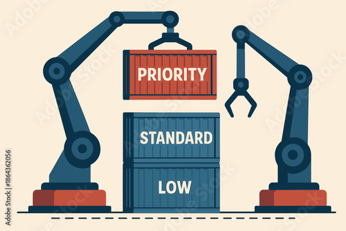 Robotic arms sorting shipping containers by priority, standard, and low classification
