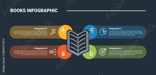 Books education infographic process diagram with open book center with circle edge quadrant box center with dark background bright outline style 4 points