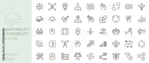 Adaptability and flexibility icons set. Thin line editable stroke vector outline illustrations.