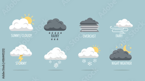 Various Weather Conditions Illustrations Including Sunny Cloudy Rainy and Night Weather Scenes for
