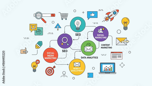 Innovative digital marketing concepts showcasing social media, data analytics, and content