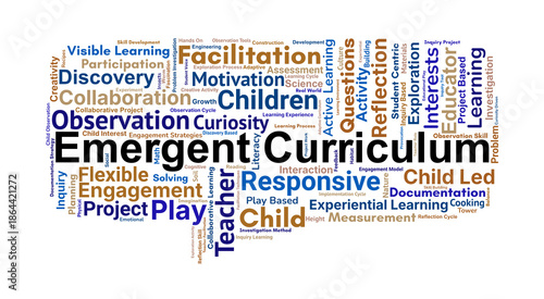 Tableau sur toile Emergent Curriculum Word Cloud