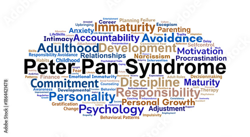 Tableau sur toile Peter Pan Syndrome Word Cloud