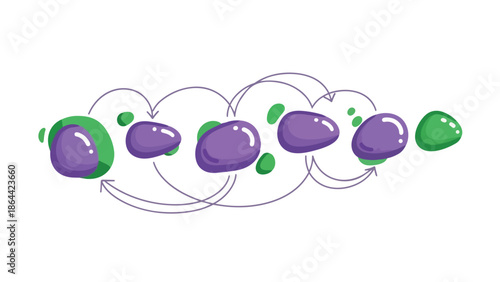 Flat vector of stylized organic droplets in purple and green linked by smooth curved arrows. Ideal for science, chemistry, flow diagrams or abstract motion concept designs.