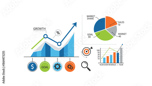 Comprehensive business analytics and growth charts with pie and bar graphs.