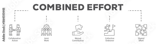 Combined Effort infographic icon flow process which consists of Collaborative Action, Joint Work, Mutual Contribution, Collective Endeavor, Shared Effort.