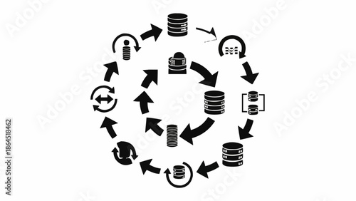 Data Lifecycle Management - A Circular Flow of Information and Processes.