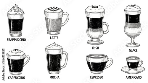 Hand-Drawn Coffee Drink Guide – Latte, Irish Coffee & Espresso Styles