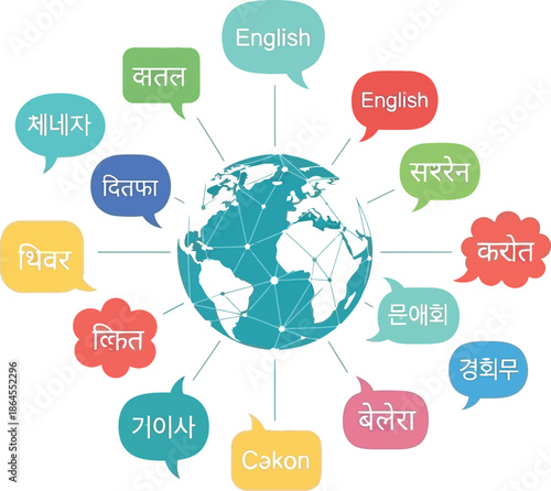 Global communication concept illustrated by a central earth icon connected to various speech bubbles containing different international languages and words.