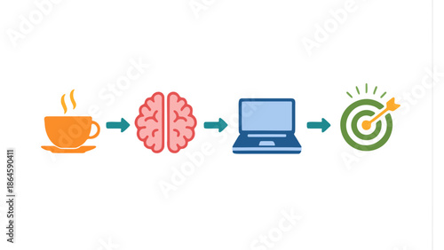 Coffee to Code Productivity Workflow Flat Illustration
