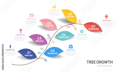 Tree of Success business infographic growth strategy line 7 steps, timeline template for business vector presentation.
