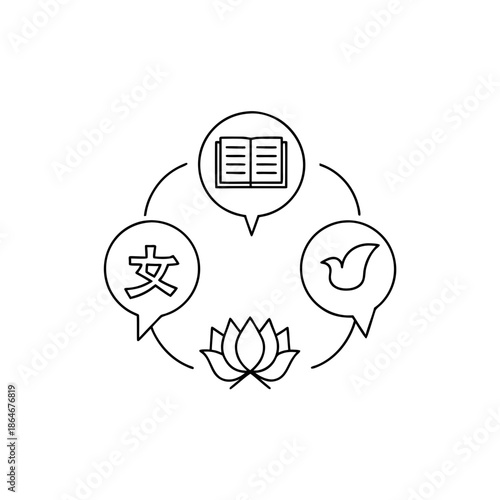 Language translation concept with speech bubbles and lotus flower on transparent background communication international global exchange culture symbol icon line art illustration black white simple