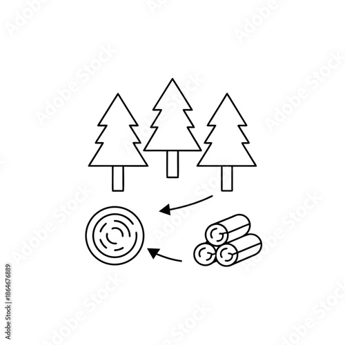 Tree logging process from forest to lumber on transparent background trees pine evergreen wood log sawlog cutting harvesting woodcutting forestry environment ecology nature resource industry