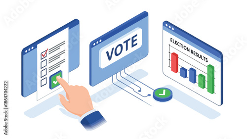 Isometric illustration of a hand interacting with three computer screens displaying a checklist, a vote button, and election results with colorful graphs on a white background.