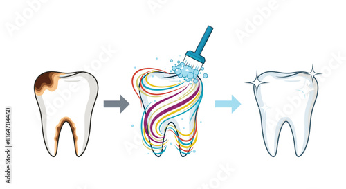 Dental hygiene concept illustrates how proper brushing with toothpaste transforms a decayed tooth into a healthy, sparkling white one.