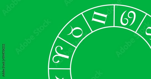 astrology horoscope chart