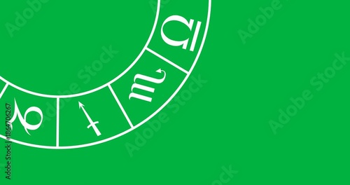 astrology horoscope chart