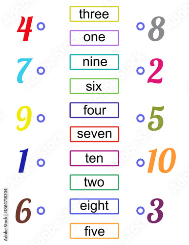 Number Matching Worksheet for Kids – Colorful Numbers and Names Learning Activity