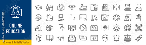 Online Education and E-learning web icon set in line style. E-book, video tutorial, mentor, distance learning, video and audio courses, collection. Editable stroke. Vector illustration.