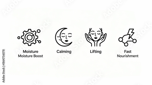 The elements of moisturizing, enhancing efficacy, and soothing represent the skin care characteristics of lifting and rapid nourishment, suitable for promotional materials of skin care products.
