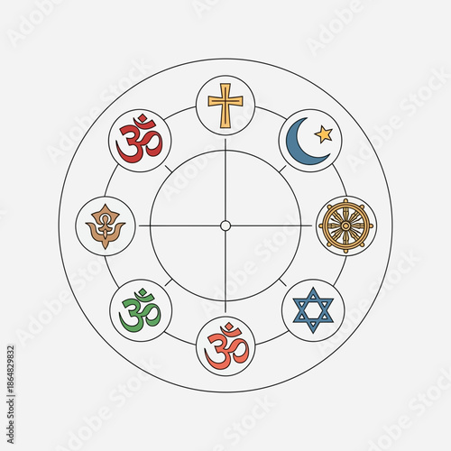 Representation of various religious symbols in a circular diagram