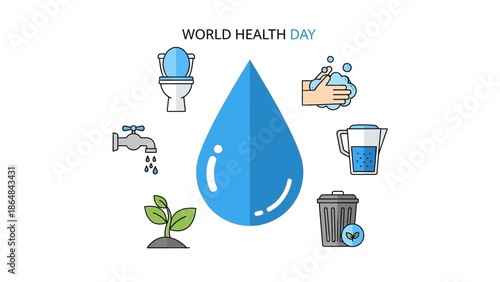 World health day concept with water drop symbol, hygiene and eco friendly icons, clean water, recycling, and healthy living with toilet