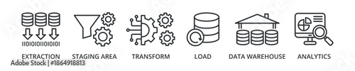 Etl banner icon with extraction, staging area, transform, load, data warehouse, analytics