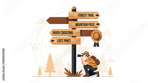 Adventure Beckons: A Hiker's Journey Amidst Scenic Destinations and Navigation Signs