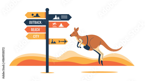 Whimsical Australian Outback Adventure Featuring Kangaroo Road Trip Destination Signpost
