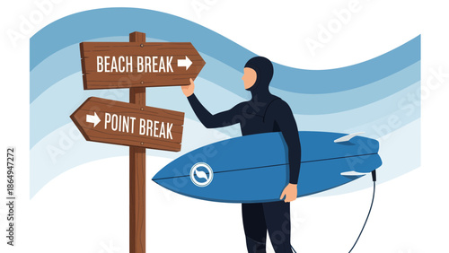 Surfing Adventure Awaits Choose Your Coastal Destination For Memorable Surfing Trip