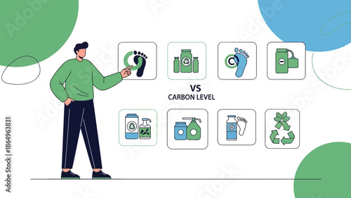 Reduce Carbon Footprint With Eco Friendly Products For Sustainable Living