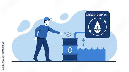 Reducing Carbon Footprint Through Efficient Water Management And Sustainable Resources