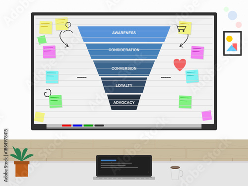 Learning about sales funnel stages with notes on a whiteboard during a marketing meeting