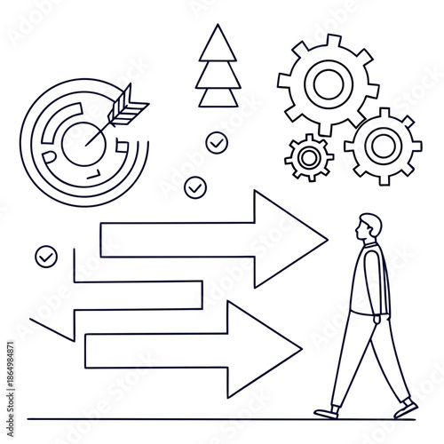 Progress towards goals