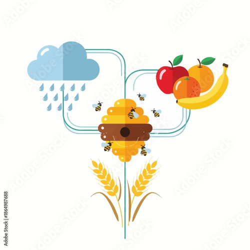 Vibrant illustration of bees collecting nectar from flowers to make honey