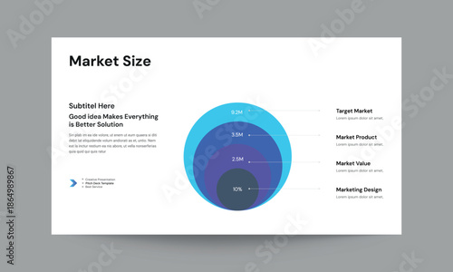 Market Size Slide Presentation Template | TAM SAM SOM Analysis Design