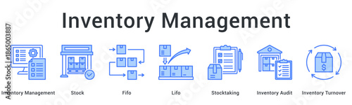 Inventory management banner web icon showing stock control methods including FIFO, LIFO, and audit processes.