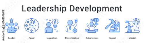 Leadership development banner web icon showing progression from power and inspiration to achievement and mission impact.